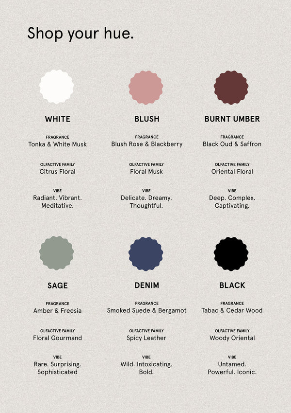 Smith & Co Smoked Suede & Bergamont Hand & Nail Pomade 80ml