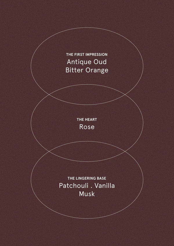 Smith & Co Black Oud & Saffron Room Spray 100ml