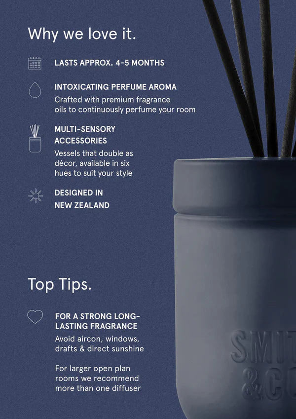 Smith & Co Smoked Suede & Bergamont Diffuser 200ml