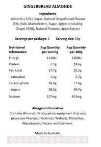 Gingerbread Almonds