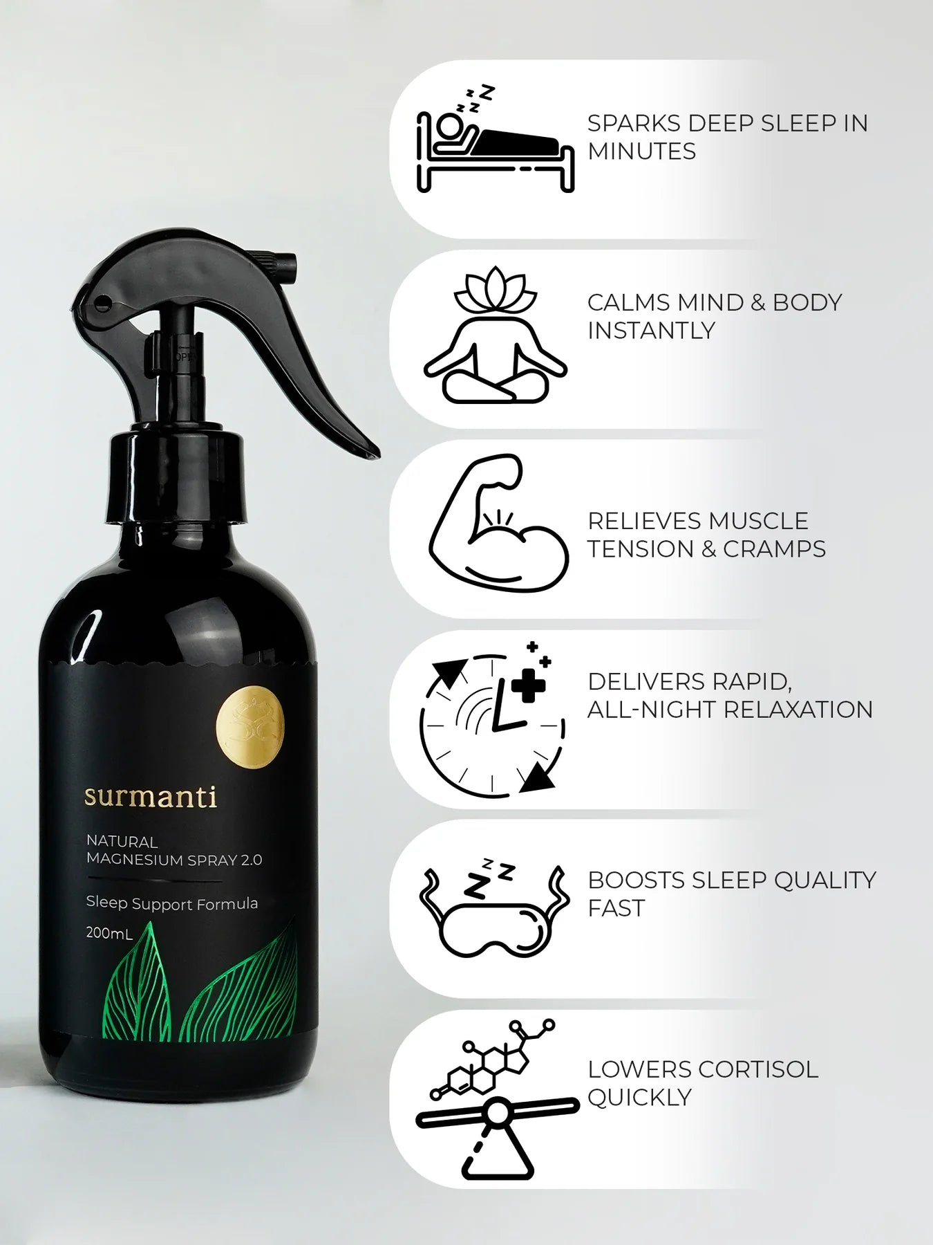 Magnesium Sleep Support Spray 200ml