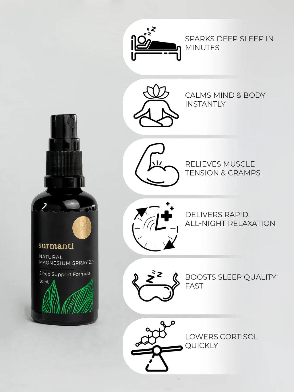 Magnesium Sleep Support Spray 50ml