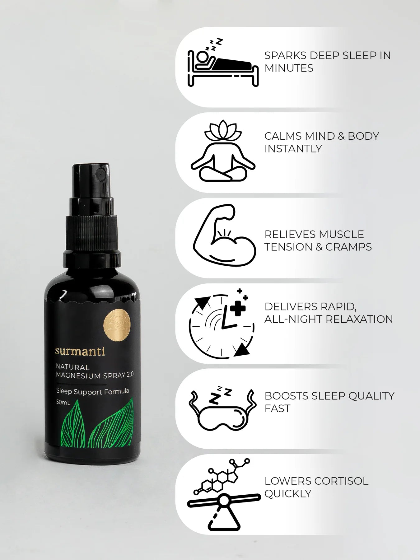 Magnesium Sleep Support Spray 50ml