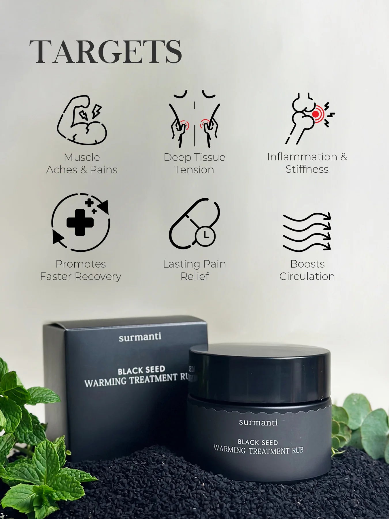 Black Seed Warming Treatment Rub