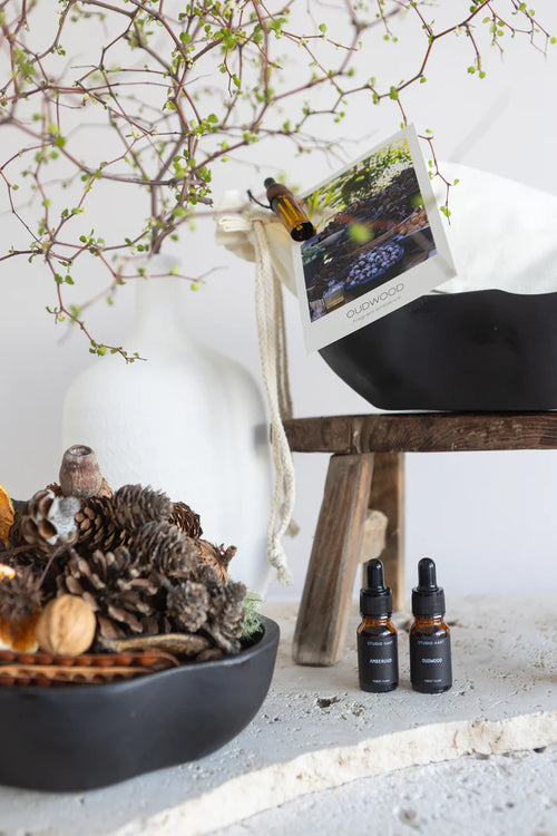 Amber Oud & Oudwood Fragrance Droppers