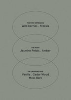 Smith & Co Amber & Freesia Hand & Body Wash 400ml