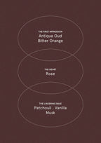 Smith & Co Black Oud & Saffron 250gm Candle