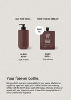 Smith & Co Hand Body Wash Refill Black Oud & Saffron