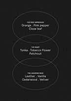 Smith & Co Tabac & Cedarwood Hand & Body Lotion 400ml