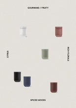 Load image into Gallery viewer, Smith &amp; Co Amber &amp; Freesia 250gm Candle