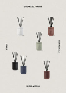 Smith & Co Smoked Suede & Bergamont Diffuser 200ml