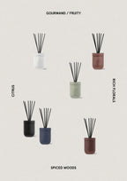 Smith & Co Tabac & Cedarwood Diffuser 200ml