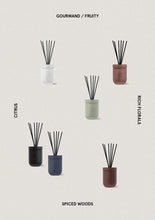 Load image into Gallery viewer, Smith &amp; Co Tabac &amp; Cedarwood Diffuser 200ml