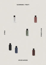 Load image into Gallery viewer, Smith &amp; Co Blush Rose &amp; Blackberry Room Spray 100ml