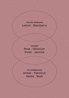 Smith & Co Blush Rose & Blackberry Room Spray 100ml