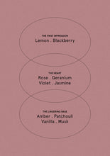 Load image into Gallery viewer, Smith &amp; Co Blush Rose &amp; Blackberry Room Spray 100ml