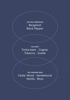 Smith & Co Smoked Suede & Bergamont 250gm Candle