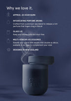 Smith & Co Smoked Suede & Bergamont 250gm Candle