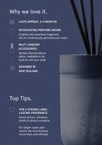 Smith & Co Smoked Suede & Bergamont Diffuser 200ml