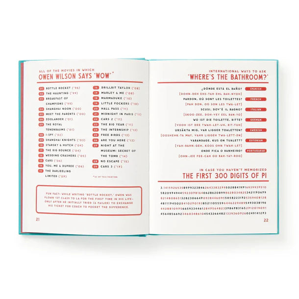 A Useful Guide to Useless Facts