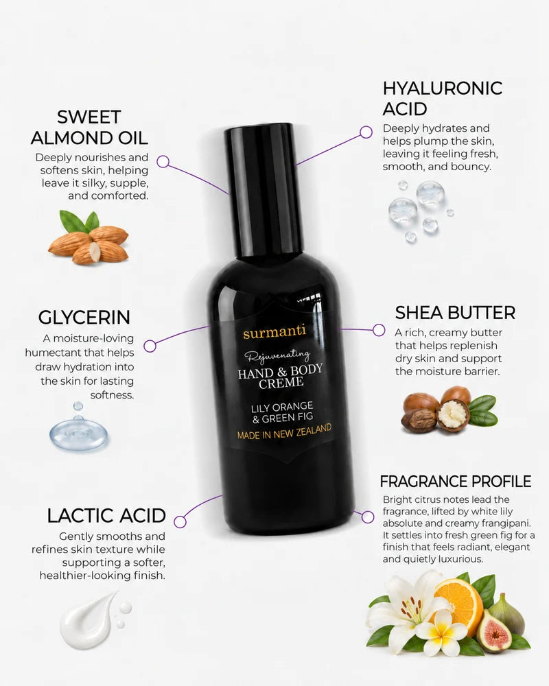 Lily Orange & Green Fig Hand & Body Lotion