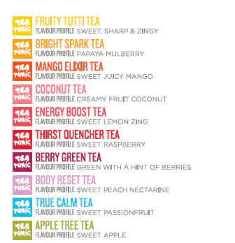 10 Teabag Fruity