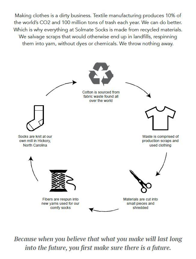 Cayenne Adult Ankle Solmate Sock